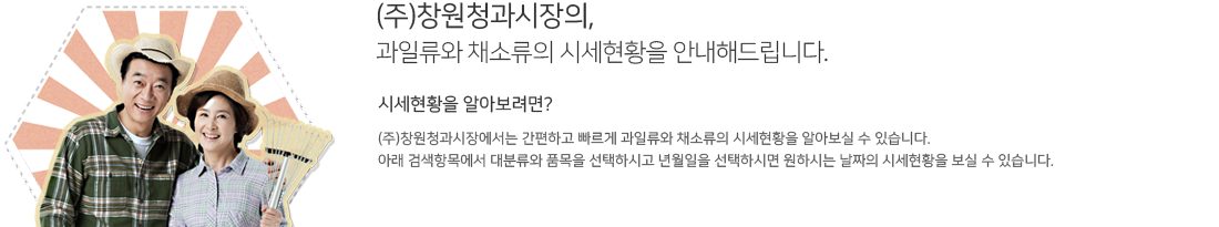 (주)창원청과시장의,
과일류와 채소류의 시세현황을 안내해드립니다. 시세현황을 알아보려면?
(주)창원청과시장에서는 간편하고 빠르게 과일류와 채소류의 시세현황을 알아보실 수 있습니다.
아래 검색항목에서 대분류와 품목을 선택하시고 년월일을 선택하시면 원하시는 날짜의 시세현황을 보실 수 있습니다.